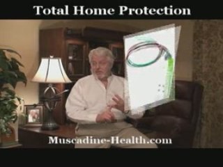 PowerwoRx e3 Save Electricity