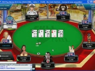Jouer au poker sur Ful Tilt Poker