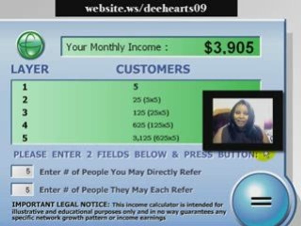 How Much Can You Make With GDI