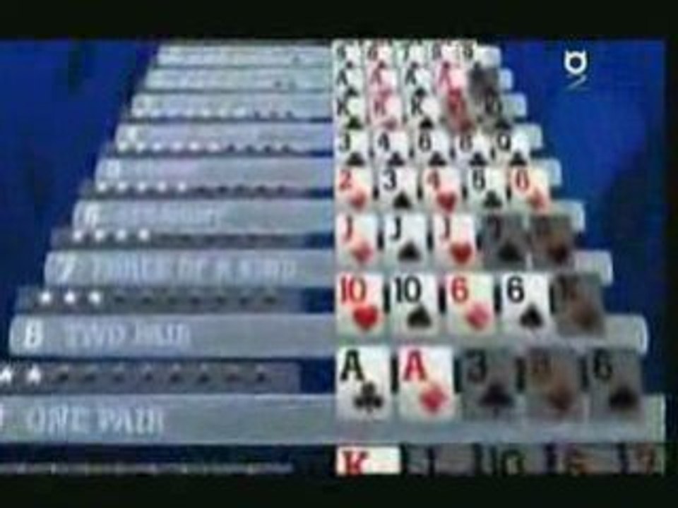 EPT Londres 2004 1 sur 7