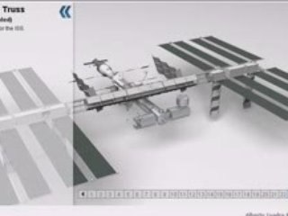 Chronologie construction station spatiale ISS