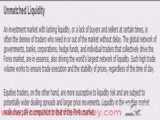 Video: Liquidity Day trading