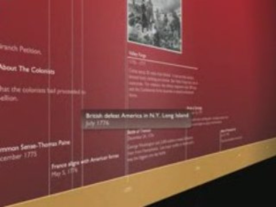 3D Timline of the Revolutionary War