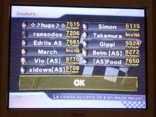 [Multi] Mario kart Wii Mondial (épisode 4)