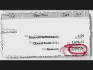 forex technical analysis software, stock market analysis
