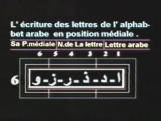 Apprendre Langue arabe en 19 partie 02sur19