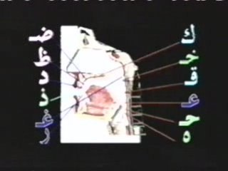 Apprendre Langue arabe en 19 partie 06sur19