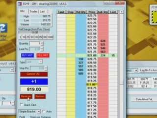 Using Market, Stop, and Limits to Close Futures Trades