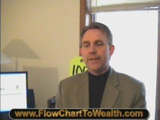 Marketing VS. Prospecting Part 1