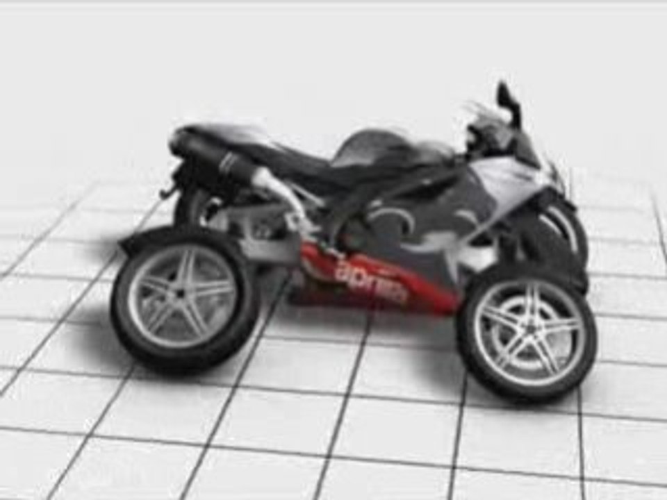 Wesll Aprilia Quad Visualization