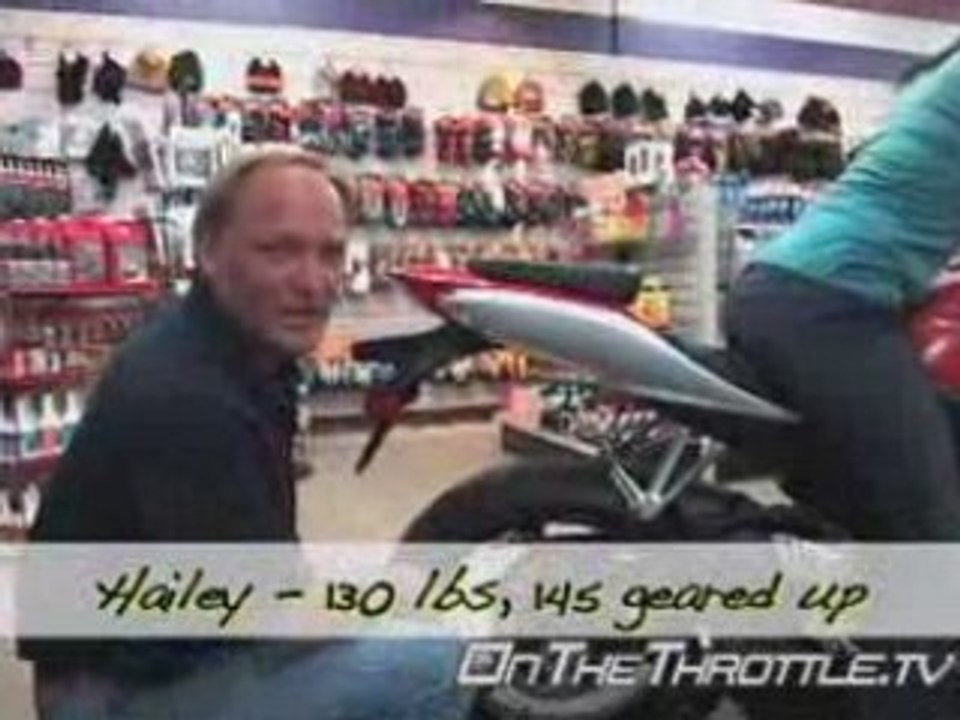 Suzuki 2007 GSXR 600 Stock Suspension Evaluation