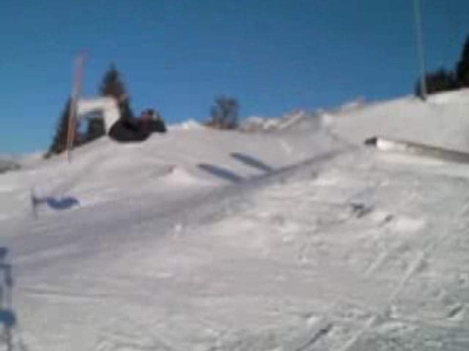 session rails