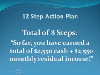 Money Making Black Business Opportunity