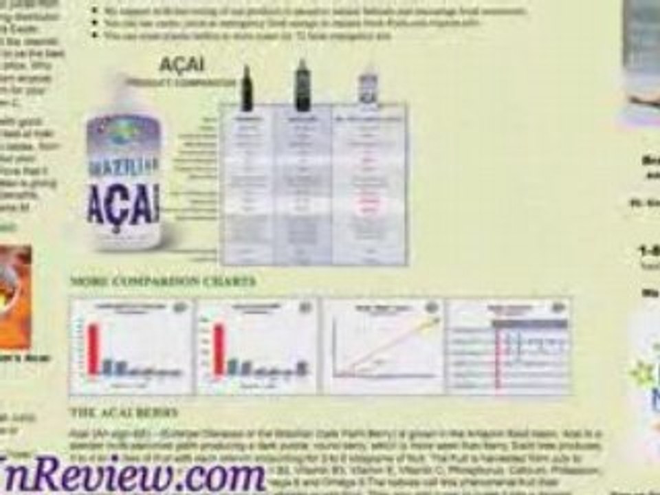 Brazil Botanicals' Dr. Tim's Brazilian Acai