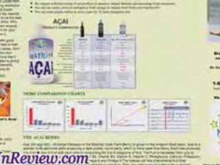 Brazil Botanicals' Dr. Tim's Brazilian Acai