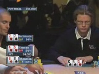 EPT 2 Barcelona - Gus Hansen vs Johansson vs Martensson