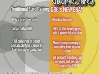 Church Fund Raiser Idea