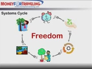 The #1 Mistake When Finding NEW Jobs