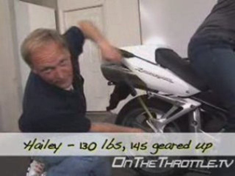 Honda 2007 VFR Interceptor Stock Suspension Evaluation