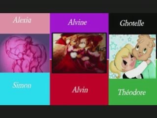 All for one version chipettes et chipmunks