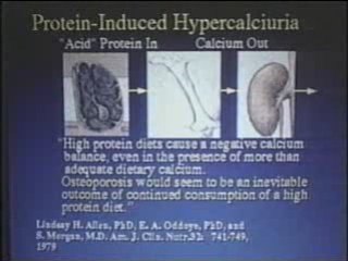 Food that kills - Part 3
