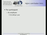 Solo 401k Plan: Increased Contribution Limits