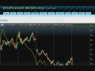 New EminiForecaster stock market forecasts platform!