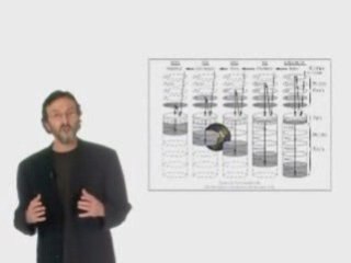 Внутренняя война.