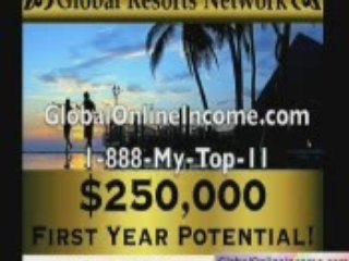 Build an effective website for Global Resorts to get results