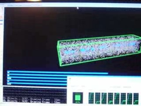 Performance Scaling Corei7 5 threads (7600)- 27/01/2009