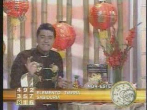 Alfonso Leon Nuevo Año Chino