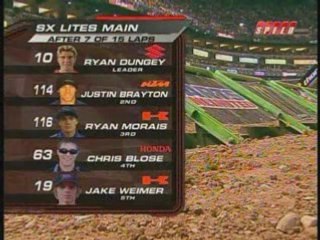 AMA SX 2009 RD02 Phoenix Lites