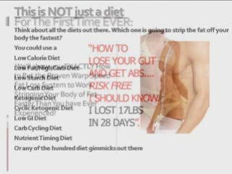 How Long Does It Take To Lose Weight
