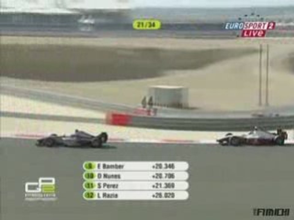 GP2 Asia Bahrain 2009 - Kobayashi vs Hulkenberg