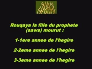 Quizz prophete  Mohammad (saws) 2/3