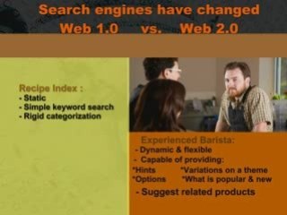 Social Media Marketing part 1 - Increase your brand