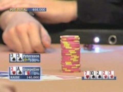 EPT 3 Copenhagen - Elky vs Petersson VI
