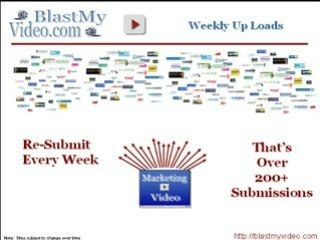 St Louis Video Marketing Will Increase Your Business