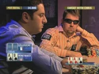 EPT 4 London - Sweat The Hand With Chris Moneymaker