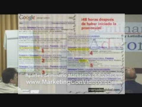 9- Mercadeo y Negocios por Internet - sindicacion de videos
