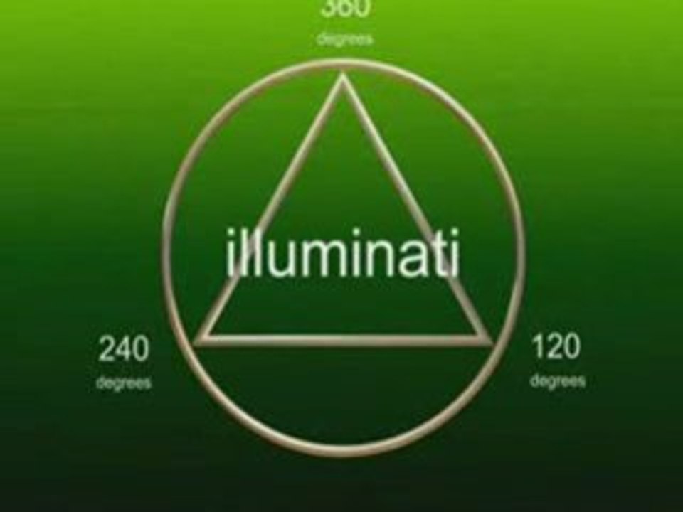 Illuminati 666