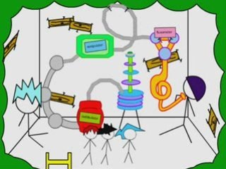 Mr No Hands Vs bRoTheRmAn - The Bitchy Ice Cream