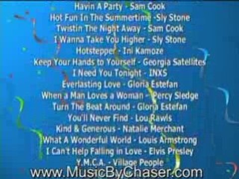 NY Band Live Music | Chaser plays Lets Stay Together |