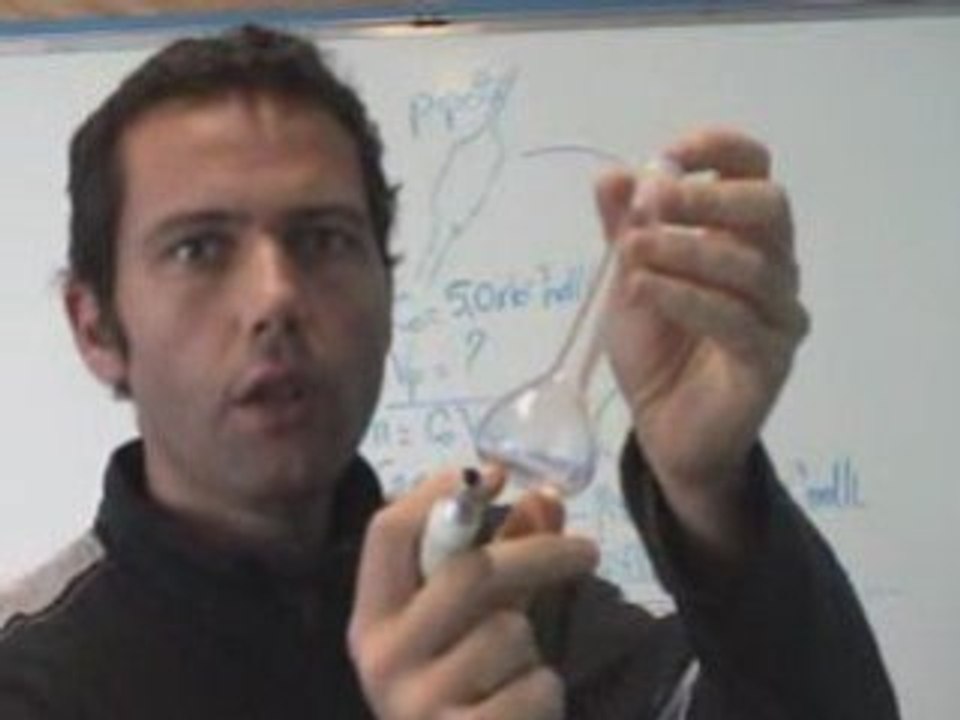 Dilution