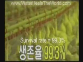 Healthy Ion Alkaline Water ph balance machine Part 1