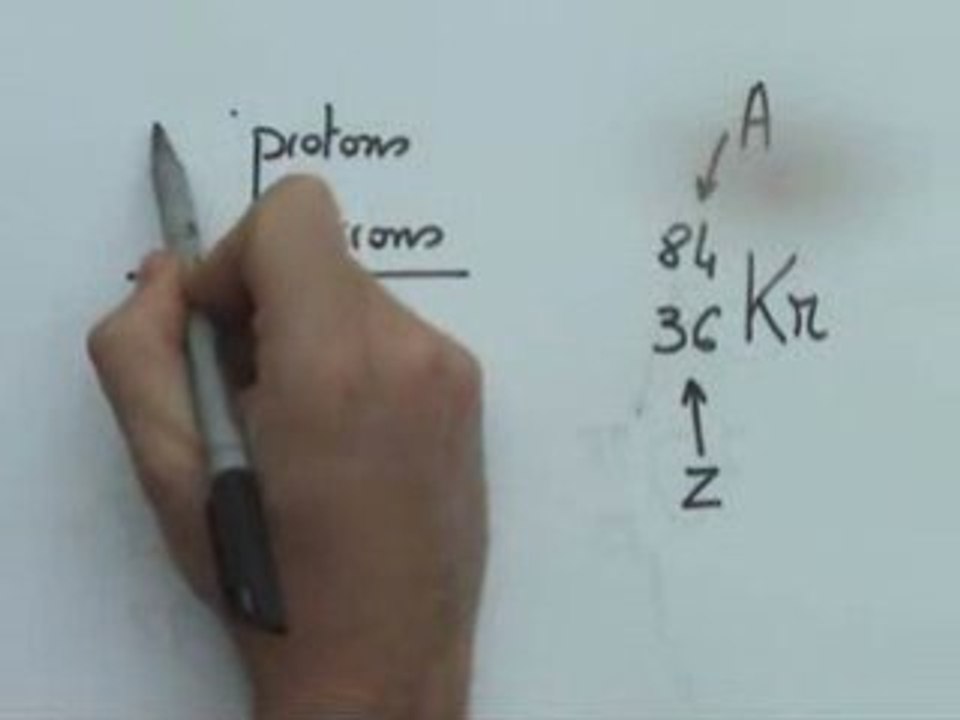 Exo composition atome