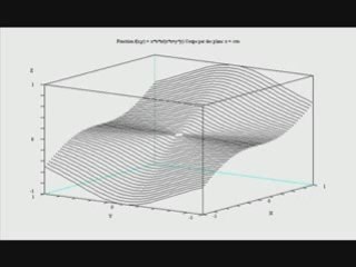 Recherche de limites 8