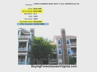cheap homes for sale in Northern Virginia