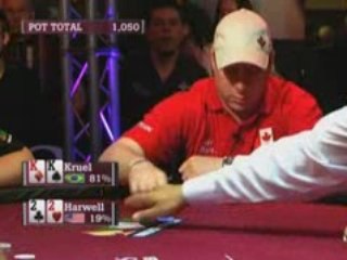World cup of poker WCP III Christian Kruel Picks Up Cowboys