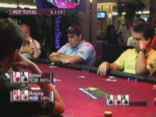 World cup of poker WCP III  Hagan And Kruel Go Head To Head